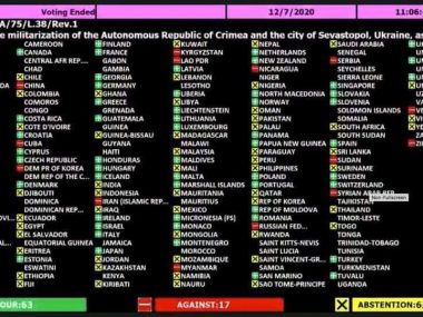 Китай проголосовал против резолюции ООН, осудившую российскую оккупацию украинского Крыма